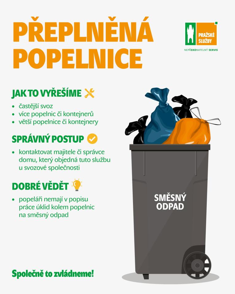 Přeplněná popelnice